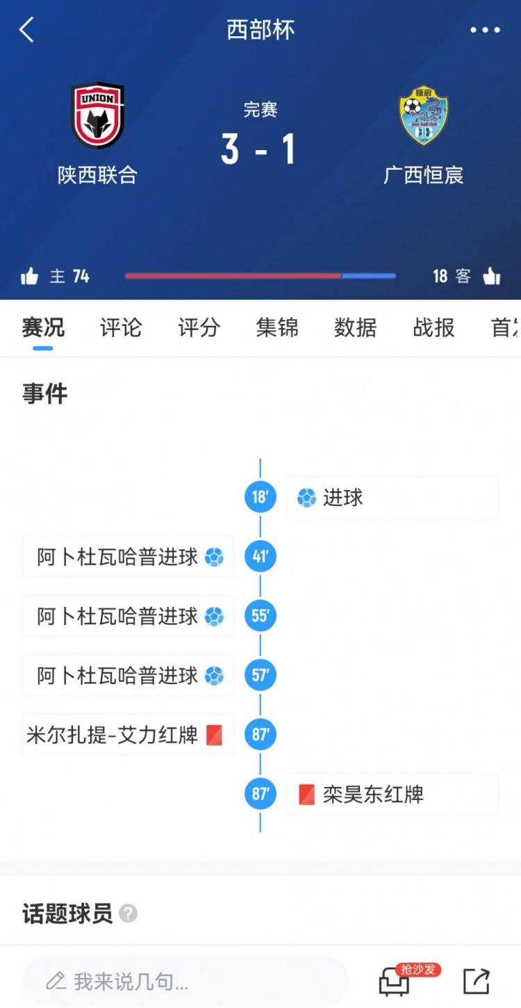 陜西聯(lián)合3-1擊敗廣西恒宸，三戰(zhàn)全勝奪得首屆西部杯冠軍